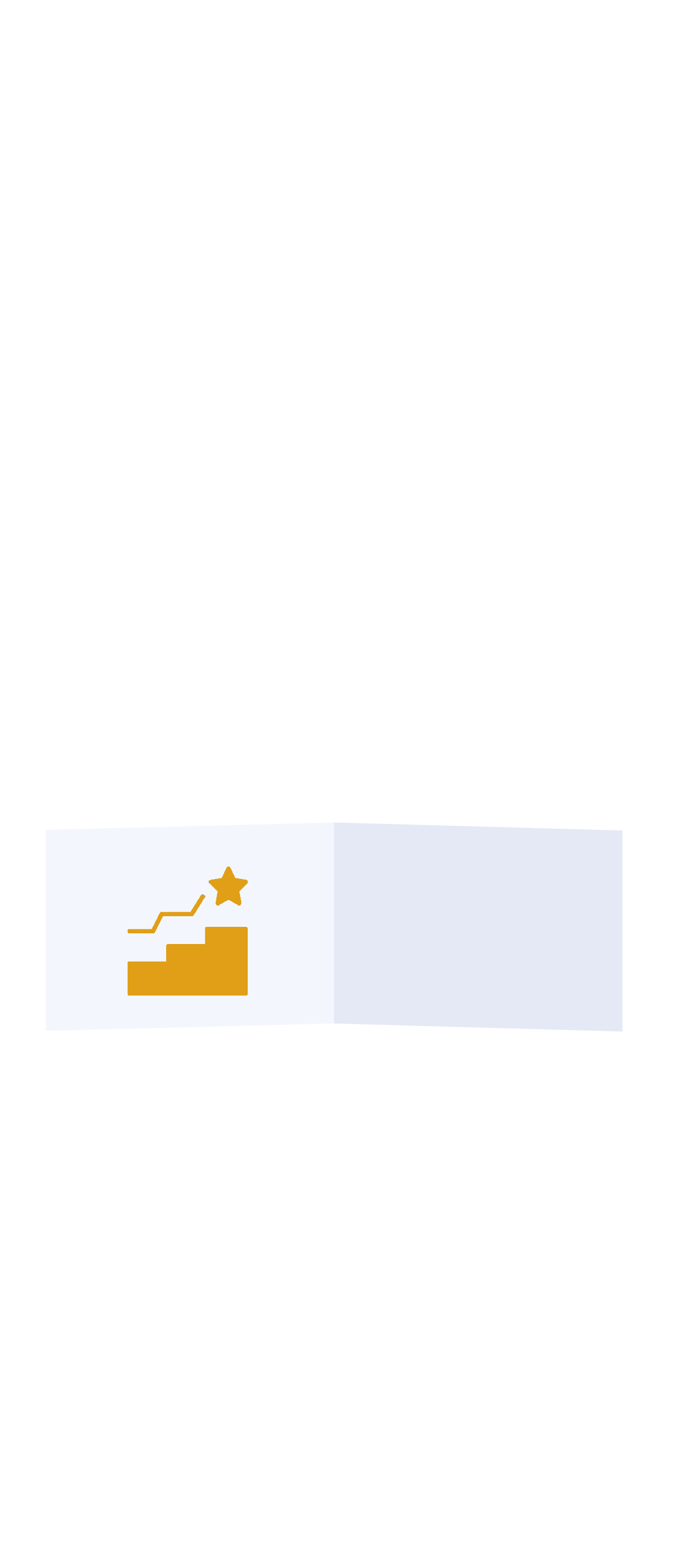 Éxito a largo plazo de la Organización.