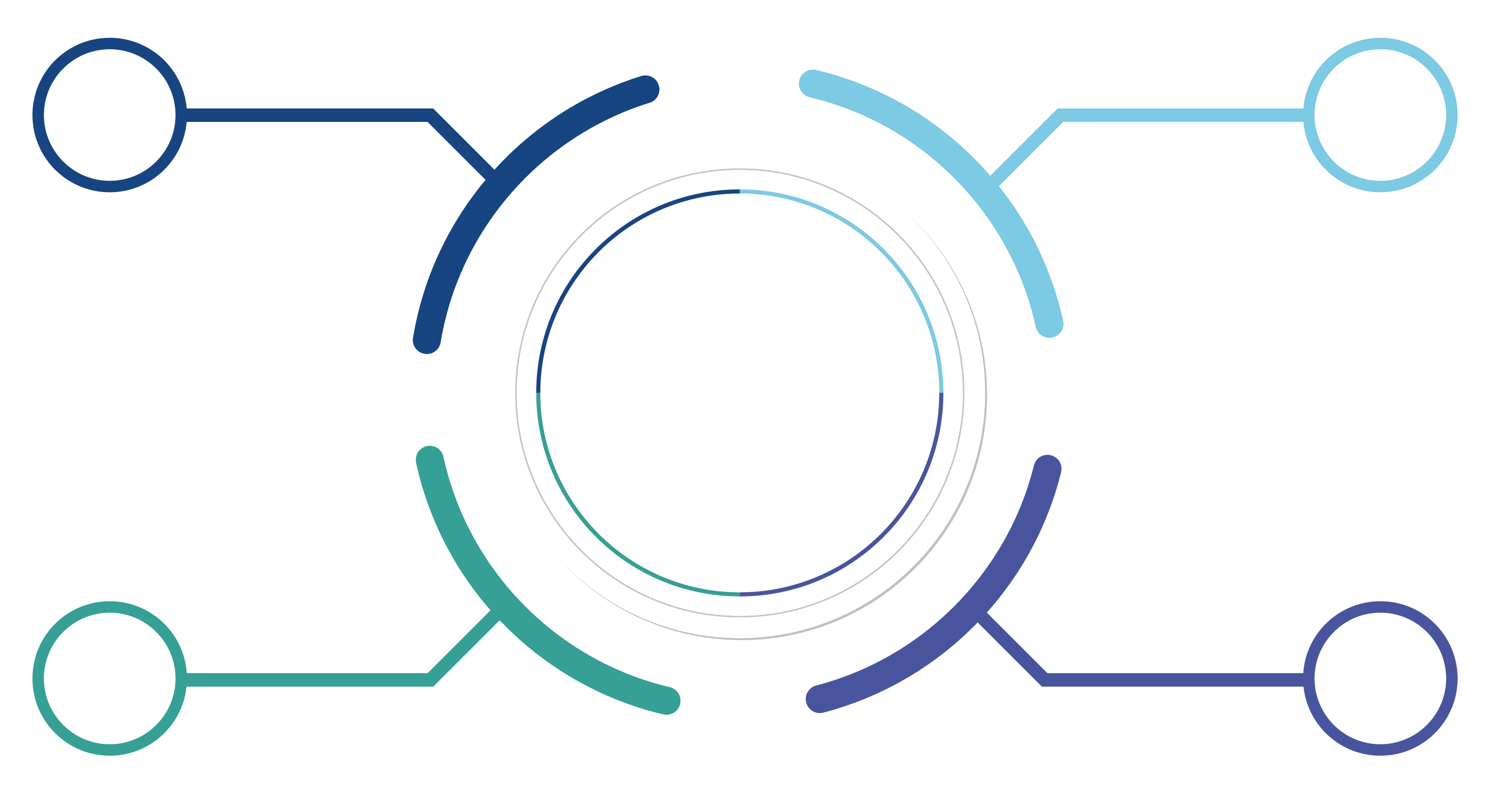 Qué beneficios obtienen las empresas que se preocupan por mejorar la calidad gerencial?